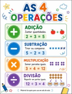 Cartaz das 4 operações